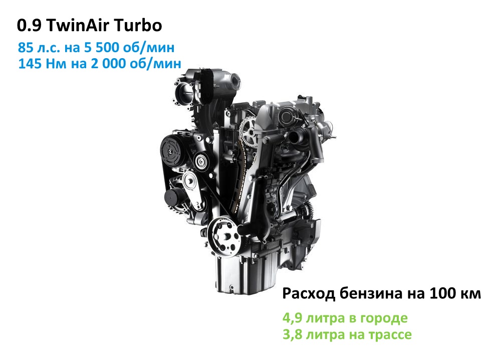 FIAT Punto 2012 - 0.9 TwinAir Turbo engine, photo